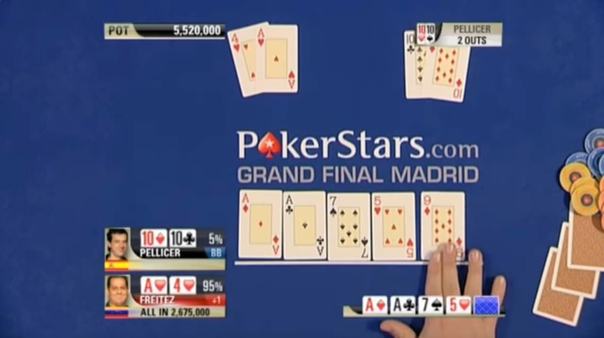 The final board: ace of diamonds, ace of clubs, seven of spades, five of hearts, nine of diamonds. Freitez’s pair of aces makes three of a kind and wins.